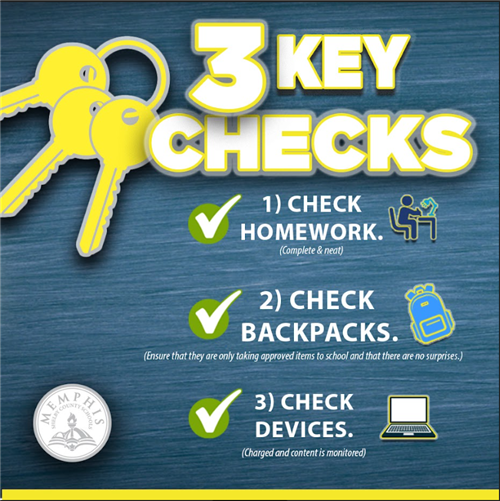 3 key checks